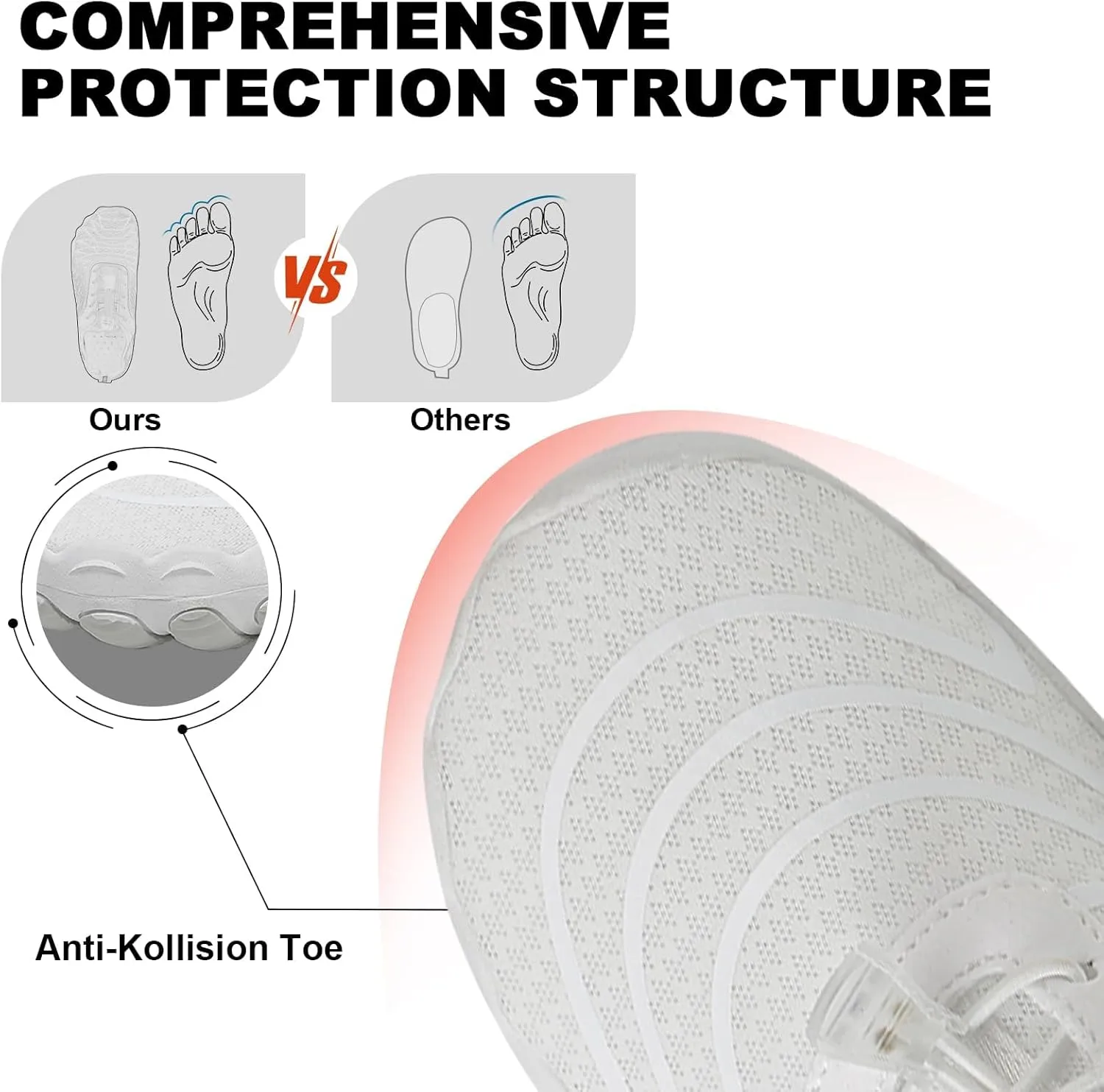 Barefoot Shoes Women Wide Toe Box Grounded Footwear Barefoot Shoe Women Neuropathy Water Shoe Womens Shoes Quick Dry Aqua Outdoor Sports for Swim Pool Beach Outdoor Diving Running Footwear